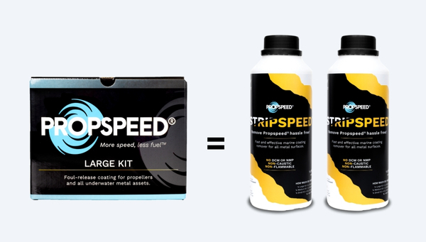 PSLKIT - Stripspeed Coverage Guide