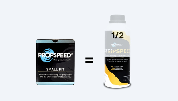 PSSKIT - Stripspeed Coverage Guide